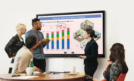 interactive screen